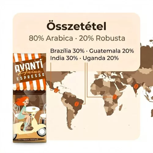 Avanti Anina Espresso 1kg - prémium szemes kávé