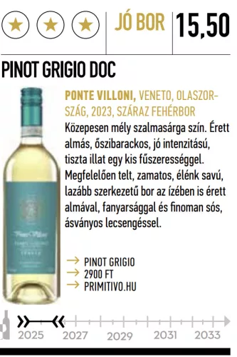 Pinot Grigio borcsomag
